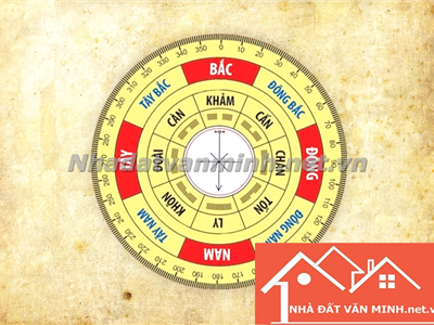 Hướng Dẫn Xem Cung Mệnh Trong Phong Thủy Nhà Ở Và Bảng Tra Cung Mệnh Mới Nhất - Nhà Đất Văn Minh