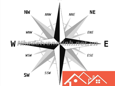 Hướng Dẫn Cách Xác Định Hướng Nhà Chính Xác Đông, Tây, Nam, Bắc - Nhà Đất Văn Minh