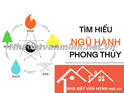 Tìm Hiểu Ngũ Hành Và Cách Ứng Dụng Ngũ Hành Tương Sinh Tương Khắc Trong Phong Thủy Nhà Ở - Nhà Đất Văn Minh