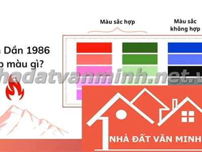 Bính Dần 1986: Mệnh Gì? Hướng Nhà Và Màu Sắc Hợp Tuổi - Nhà Đất Văn Minh