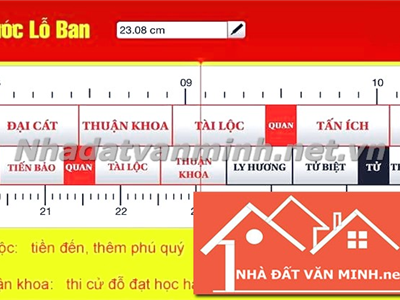 Ứng Dụng Của Thước Lỗ Ban Xây Dựng Trong Thiết Kế Nhà Ở - Nhà Đất Văn Minh